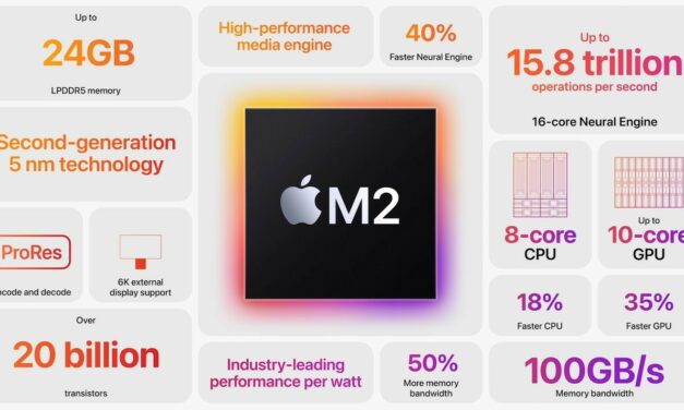 Apple Vision Pro : une puce M2 boostée pour une expérience optimale